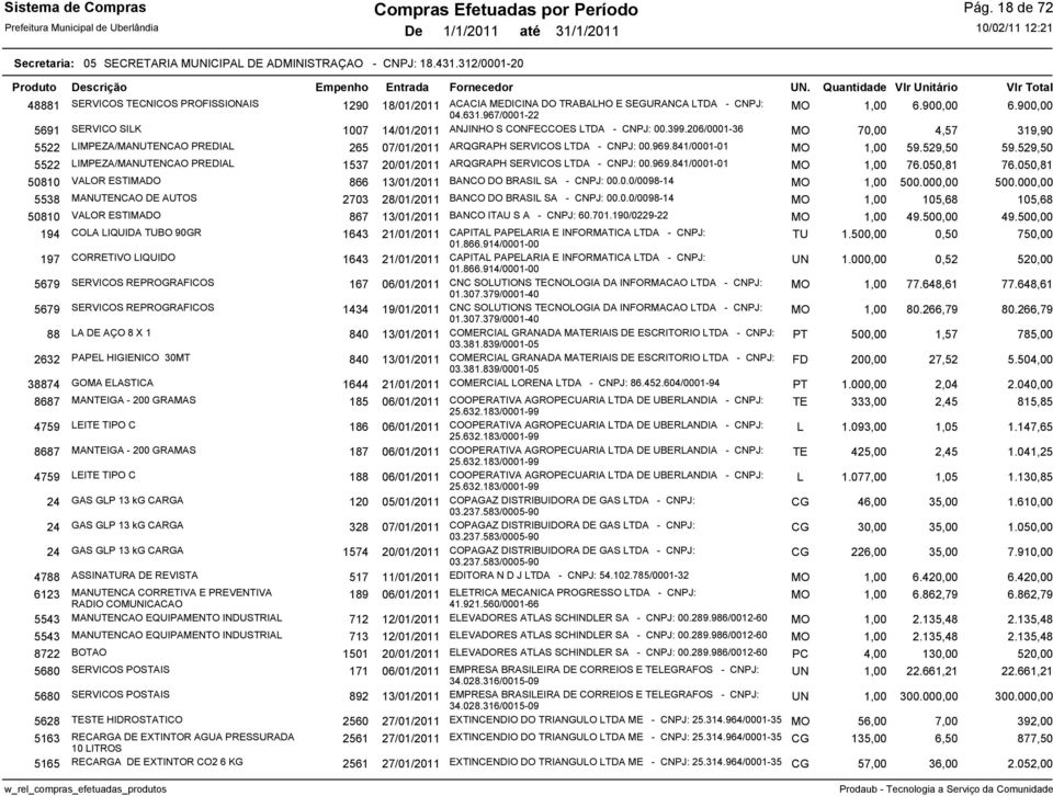 900,00 5691 SERVICO SILK 1007 14/01/2011 ANJINHO S CONFECCOES LTDA - CNPJ: 00.399.206/0001-36 MO 70,00 4,57 319,90 5522 LIMPEZA/MANUTENCAO PREDIAL 265 07/01/2011 ARQGRAPH SERVICOS LTDA - CNPJ: 00.969.