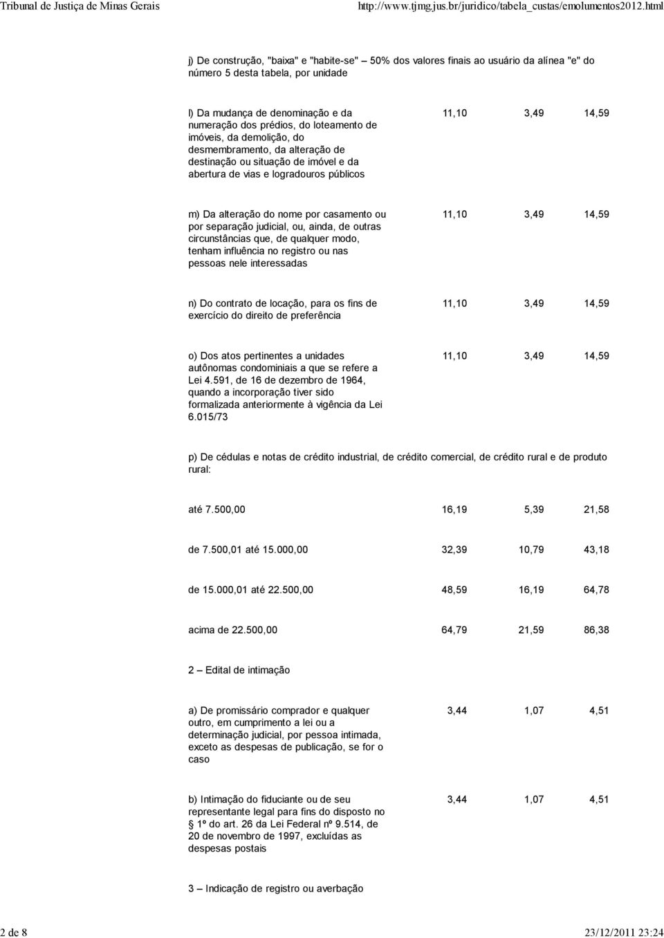 ou por separação judicial, ou, ainda, de outras circunstâncias que, de qualquer modo, tenham influência no registro ou nas pessoas nele interessadas n) Do contrato de locação, para os fins de