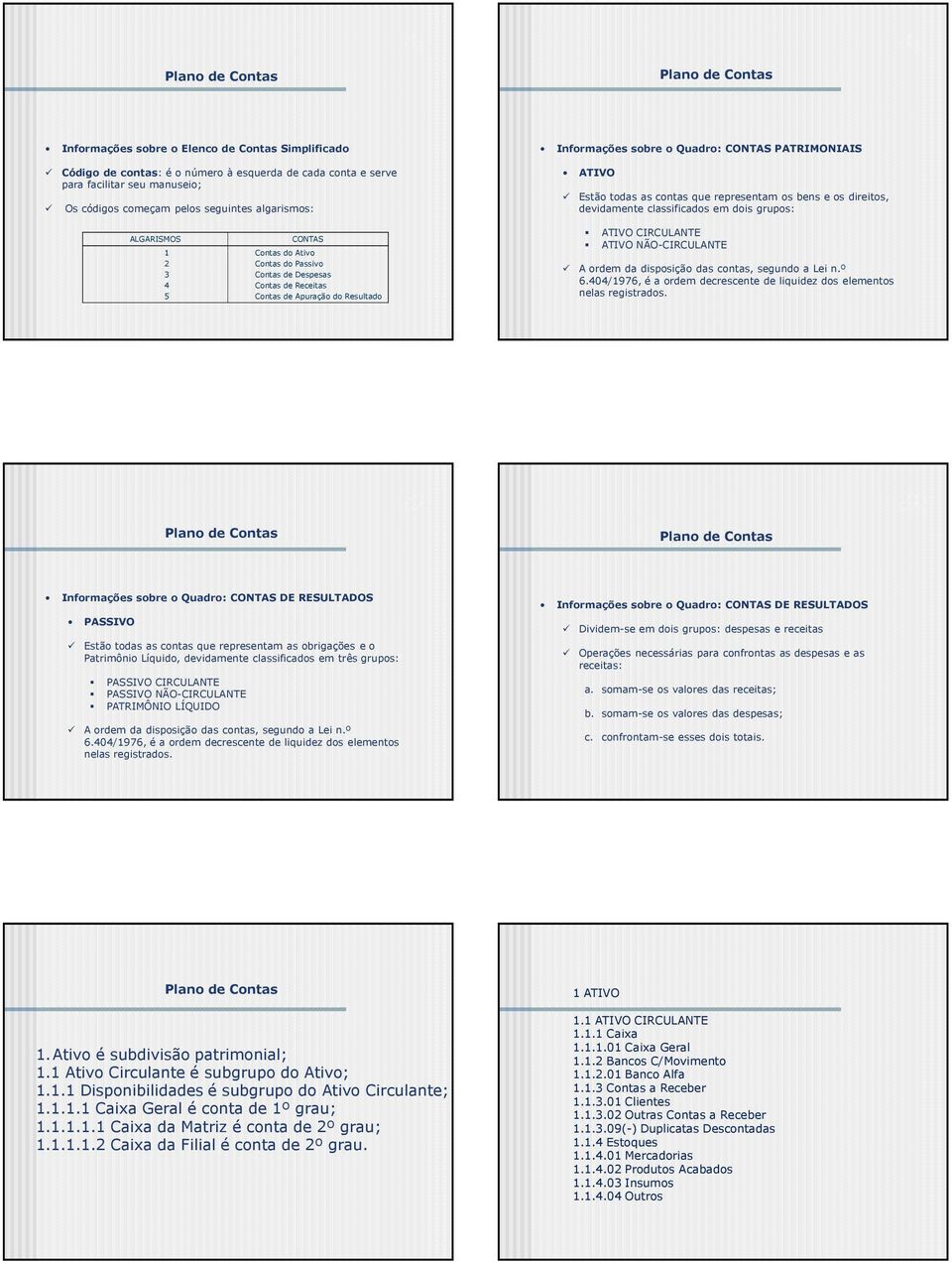 Passivo Contas de Despesas Contas de Receitas Contas de Apuração do Resultado ATIVO CIRCULANTE ATIVO NÃO-CIRCULANTE A ordem da disposição das contas, segundo a Lei n.º 6.