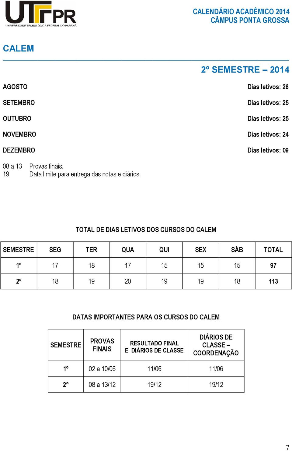 TOTAL DE DIAS LETIVOS DOS CURSOS DO CALEM SEMESTRE SEG TER QUA QUI SEX SÁB TOTAL 1º 17 18 17 15 15 15 97 2º 18 19 20 19 19 18 113