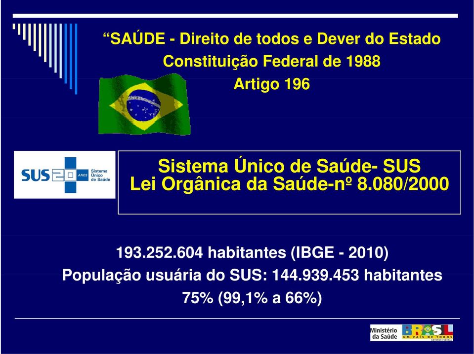 Saúde-nº 8.080/2000 193.252.