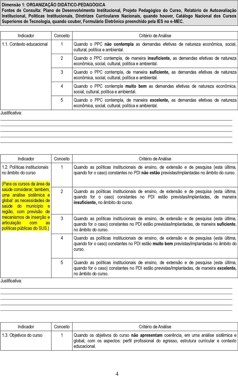 1. Contexto educacional 1 Quando o PPC não contempla as demandas efetivas de natureza econômica, social, cultural, política e ambiental.