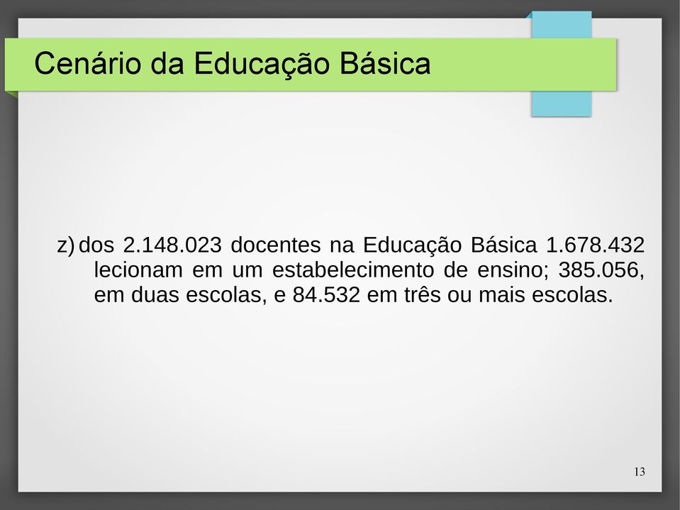 432 lecionam em um estabelecimento de