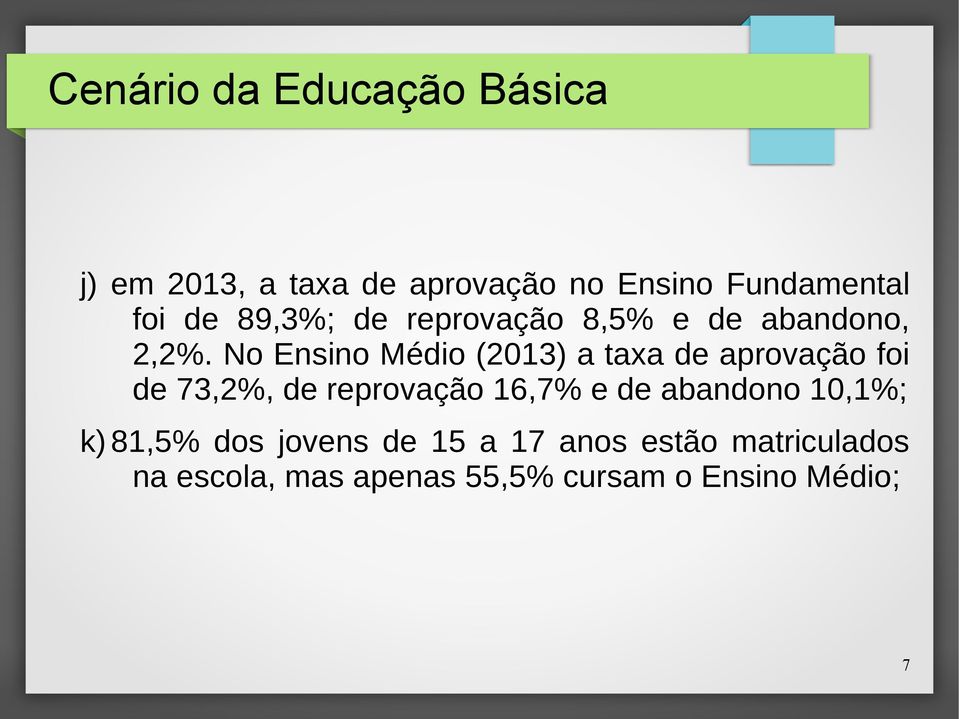 No Ensino Médio (2013) a taxa de aprovação foi de 73,2%, de reprovação 16,7% e