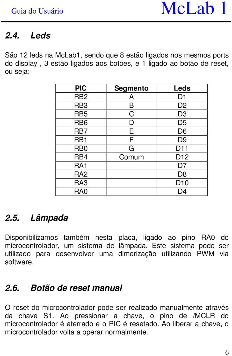 Este sistema pode ser utilizado para desenvolver uma dimerização utilizando PWM via software. 2.6.