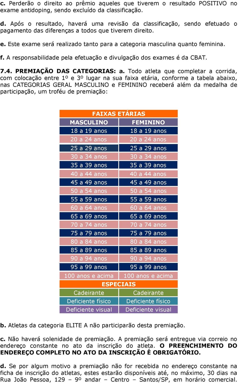 Todo atleta que completar a corrida, com colocação entre 1º e 3º lugar na sua faixa etária, conforme a tabela abaixo, nas CATEGORIAS GERAL MASCULINO e FEMININO receberá além da medalha de