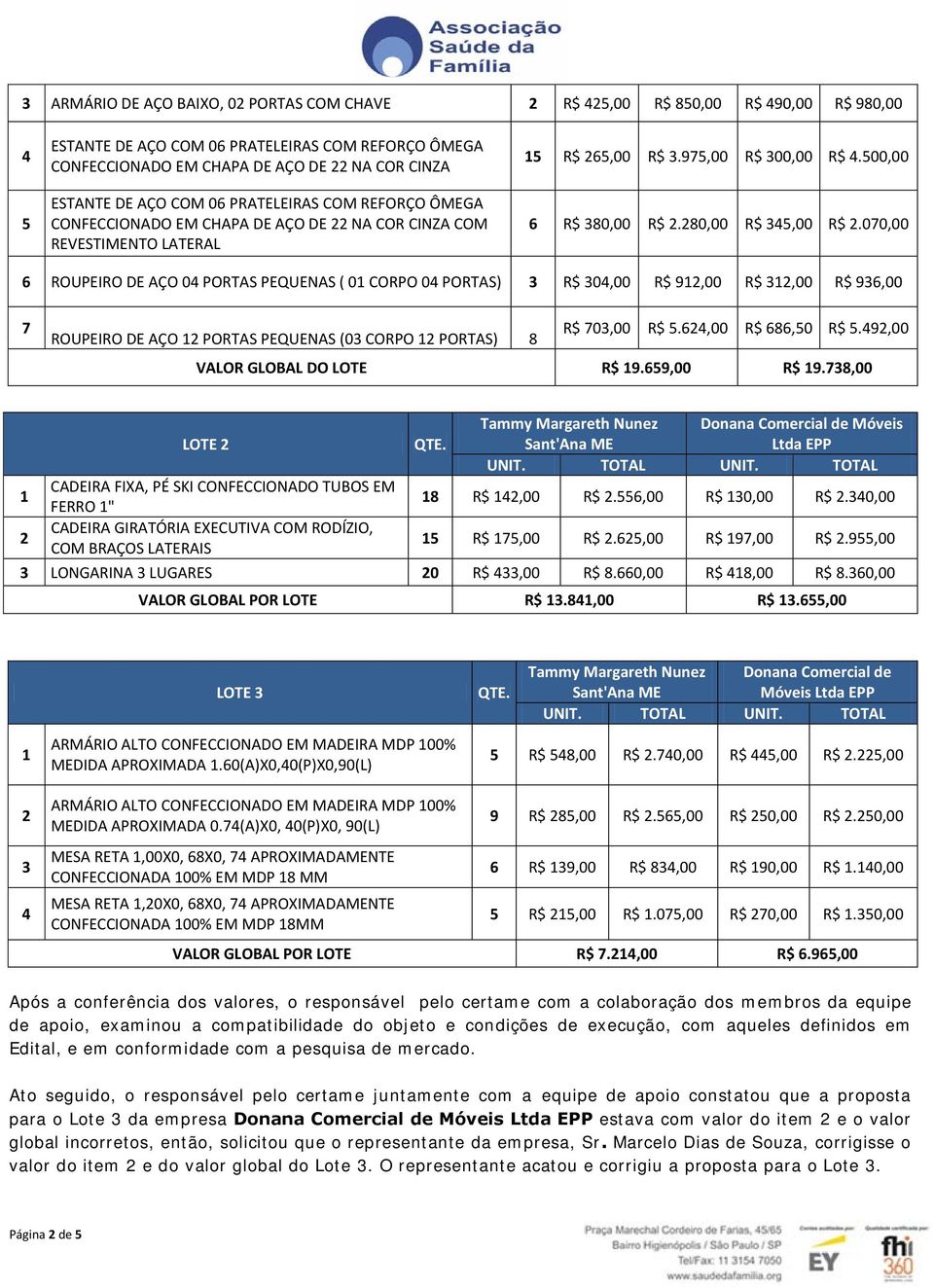 280,00 R$ 345,00 R$ 2.