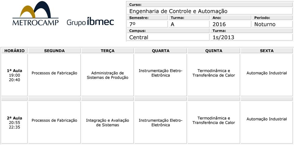 Transferência de Calor Processos de Fabricação Integração e Avaliação de