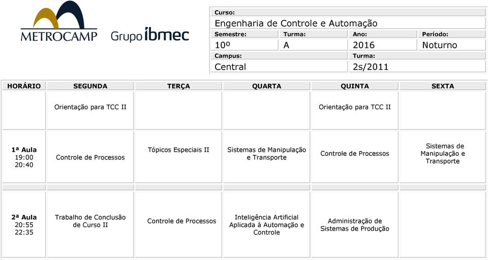 Sistemas de Manipulação e Transporte Trabalho de Conclusão de Curso II Controle de Processos