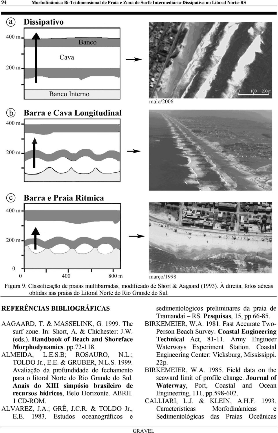 Handbook of Beach and Shoreface Morphodynamics. pp.72-118. ALMEIDA, L.E.S.B; ROSAURO, N.L.; TOLDO Jr., E.E. & GRUBER, N.L.S. 1999.