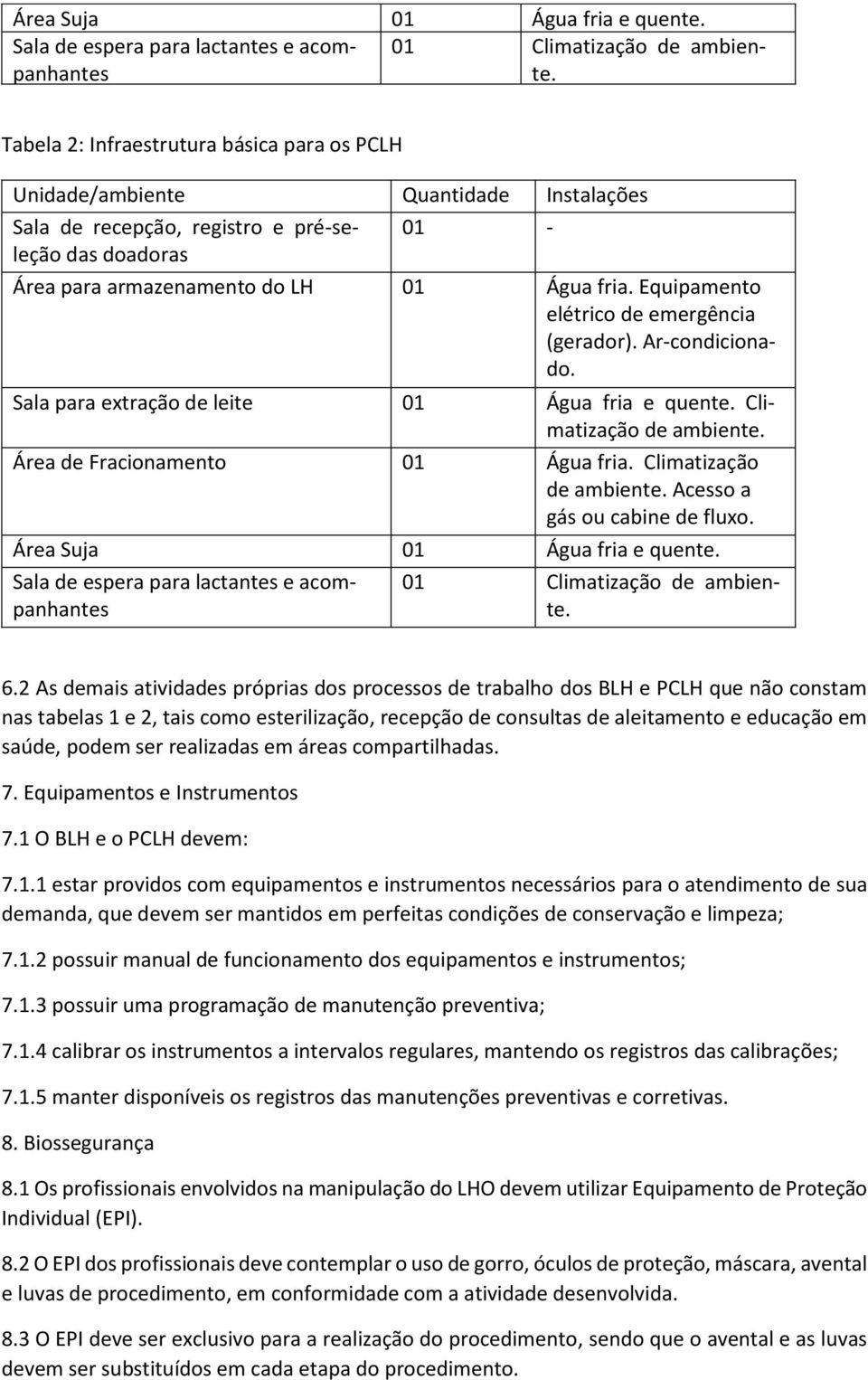 Equipamento elétrico de emergência (gerador). Ar-condicionado. Sala para extração de leite 01 Água fria e quente. Climatização de ambiente. Área de Fracionamento 01 Água fria.