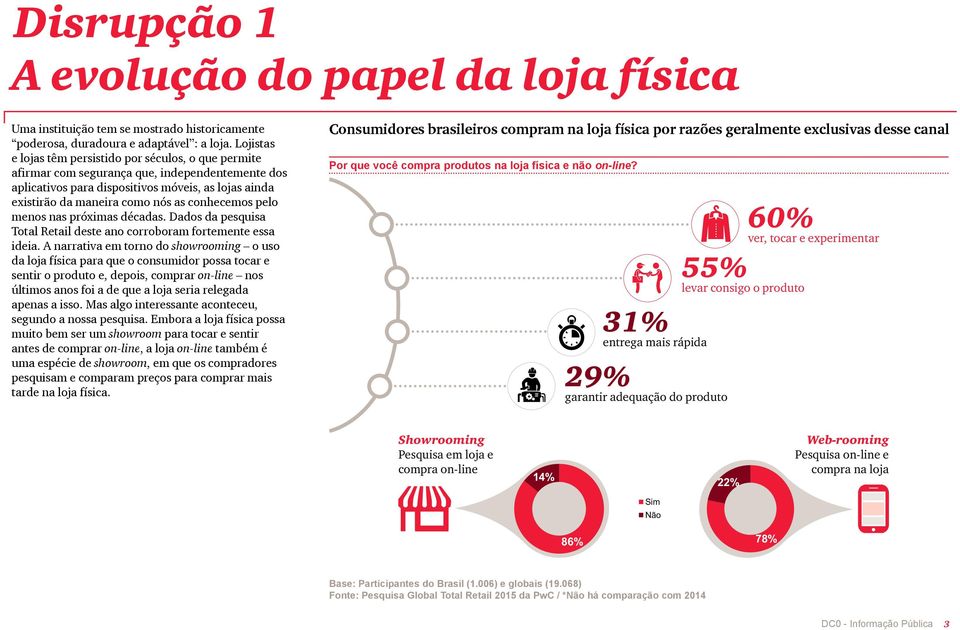 conhecemos pelo menos nas próximas décadas. Dados da pesquisa Total Retail deste ano corroboram fortemente essa ideia.