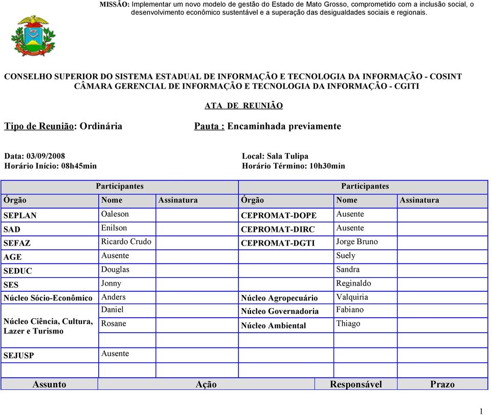 REUNIÃO Tipo de Reunião: Ordinária Pauta : Encaminhada previamente Data: 03/09/2008 Horário Início: 08h45min Local: Sala Tulipa Horário Término: 10h30min Participantes Participantes Órgão Nome