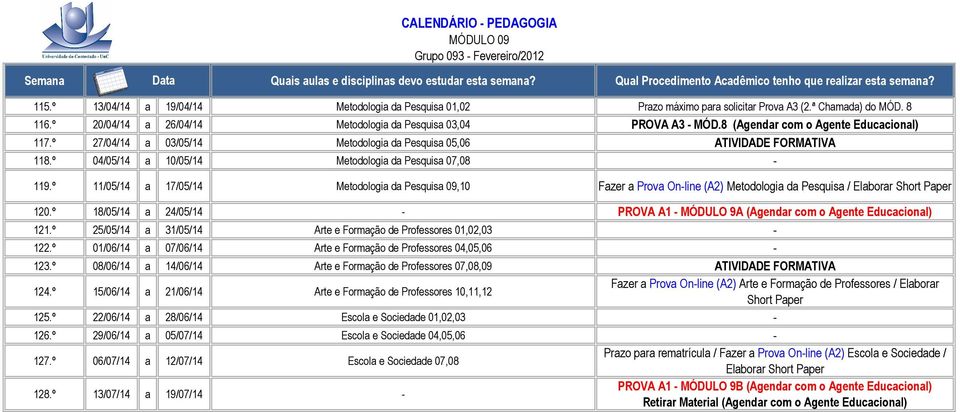 º 11/05/14 a 17/05/14 Metodologia da Pesquisa 09,10 Fazer a Prova On-line (A2) Metodologia da Pesquisa / Elaborar Short Paper 120.