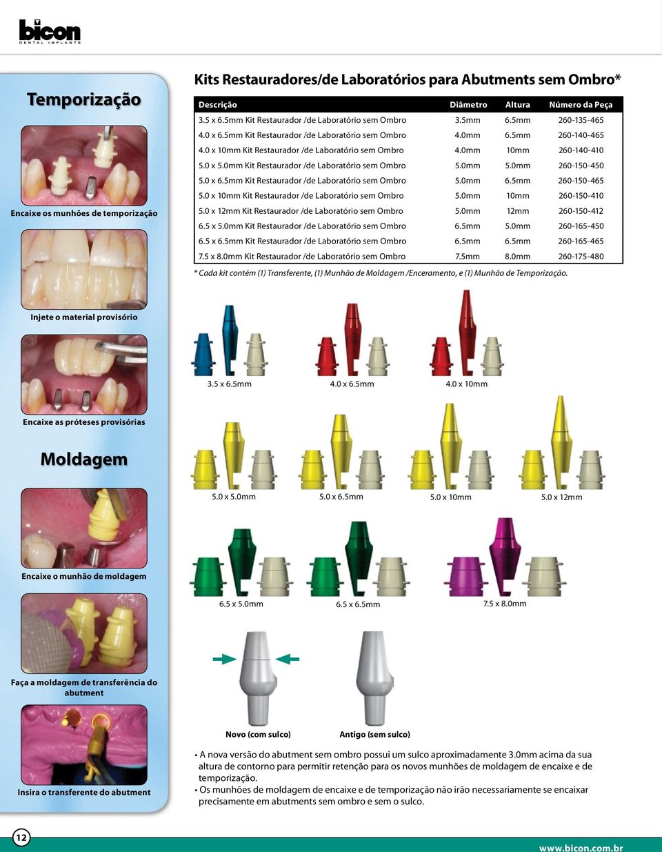 0 x 10mm Kit Restaurador /de Laboratório sem Ombro 4.0mm 10mm 260-140-410 5.0 x 5.0mm Kit Restaurador /de Laboratório sem Ombro 5.0mm 5.0mm 260-150-450 5.0 x 6.