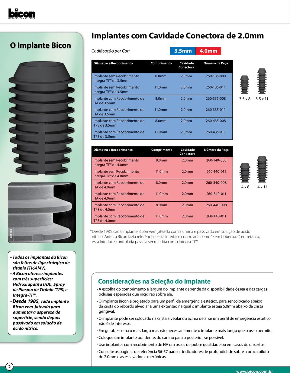 5 x 11 Implante com Recobrimento de HA de 3.5mm 11.0mm 2.0mm 260-335-011 Implante com Recobrimento de TPS de 3.5mm 8.0mm 2.0mm 260-435-008 Implante com Recobrimento de TPS de 3.5mm 11.0mm 2.0mm 260-435-011 Diâmetro e Recobrimento Comprimento Cavidade Conectora Número da Peça Implante sem Recobrimento Integra-Ti de 4.