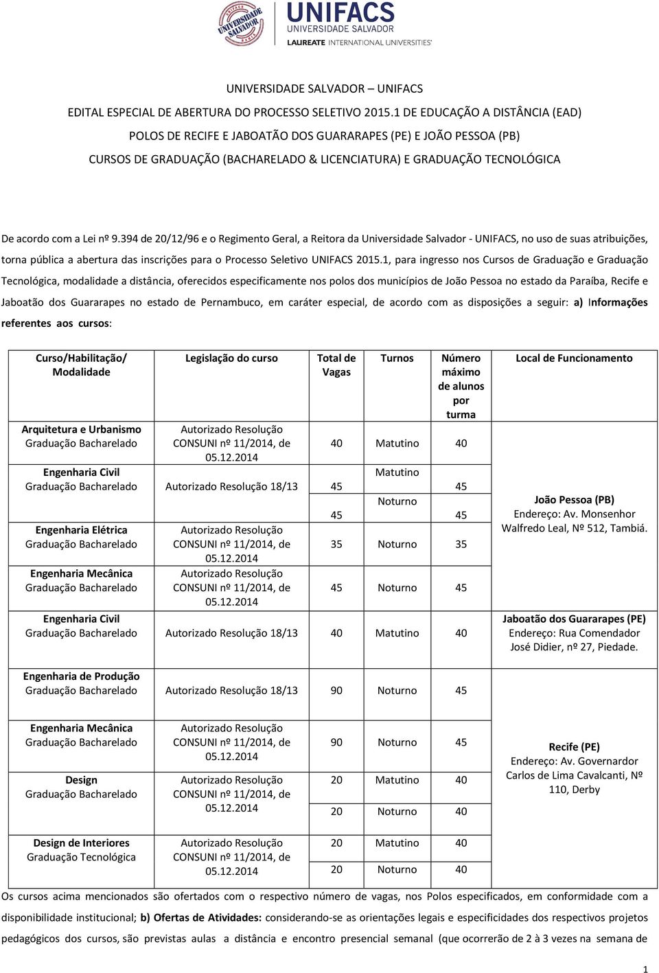 1, para ingresso nos Cursos de Graduação e Graduação Tecnológica, modalidade a distância, oferecidos especificamente nos polos dos municípios de João Pessoa no estado da Paraíba, Recife e Jaboatão