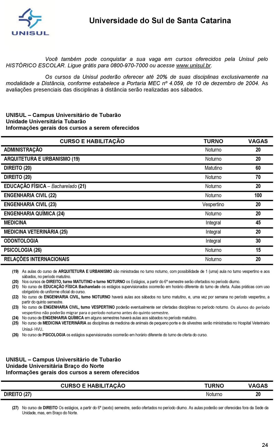 As avaliações presenciais das disciplinas à distância serão realizadas aos sábados.