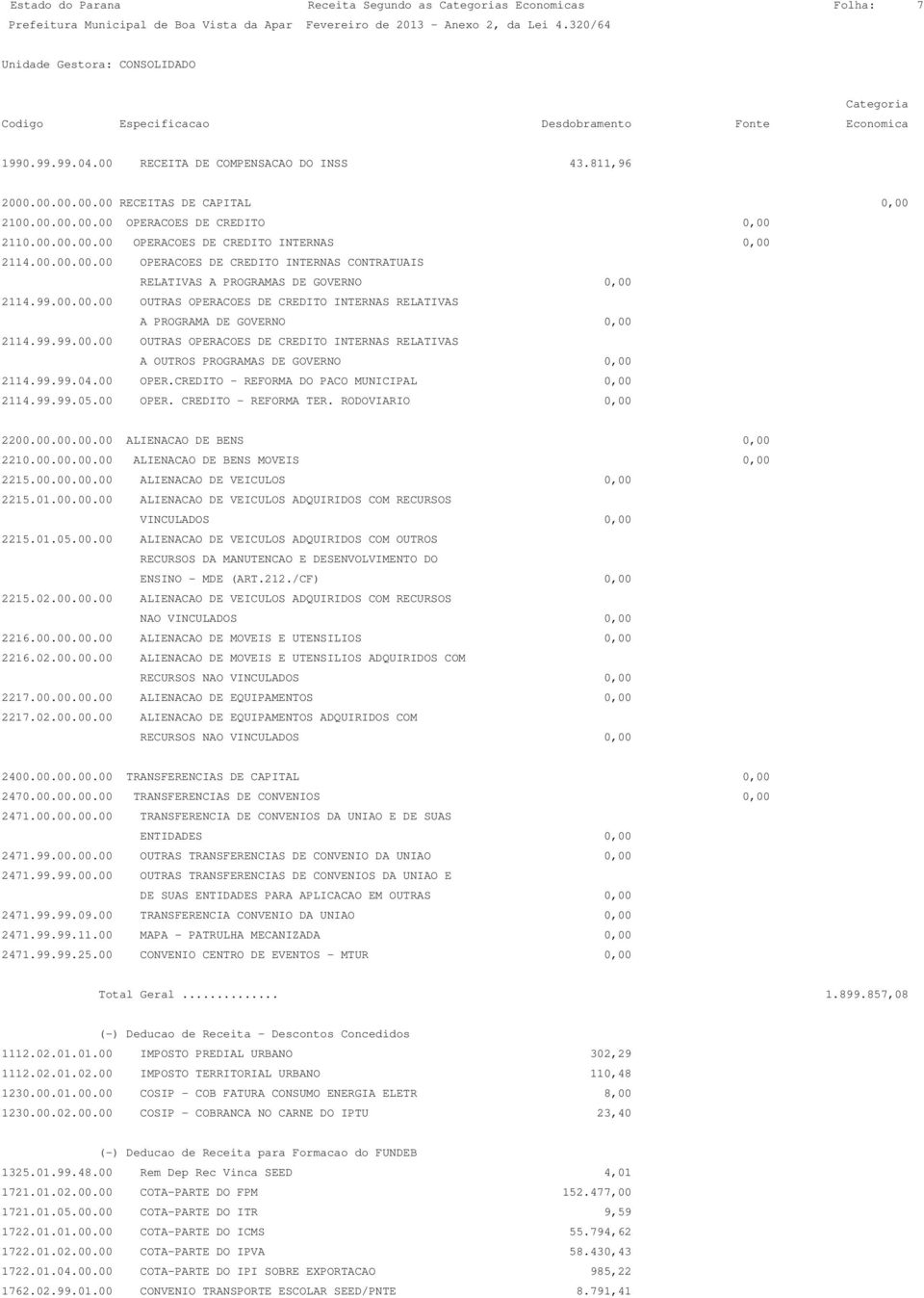 99.99.00.00 OUTRAS OPERACOES DE CREDITO INTERNAS RELATIVAS A OUTROS PROGRAMAS DE GOVERNO 0,00 2114.99.99.04.00 OPER.CREDITO - REFORMA DO PACO MUNICIPAL 0,00 2114.99.99.05.00 OPER. CREDITO - REFORMA TER.