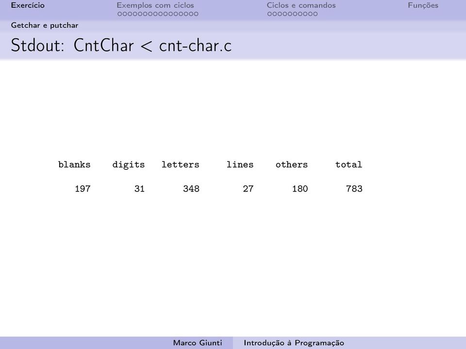 c blanks digits letters