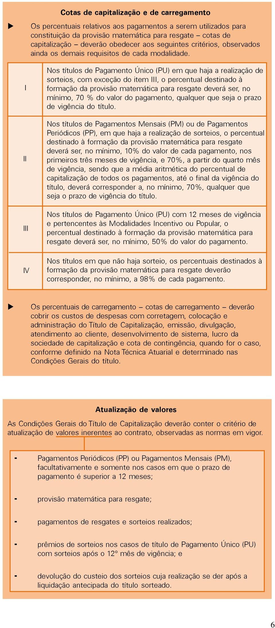 I II III IV Nos títulos de Pagamento Único (PU) em que haja a realização de sorteios, com exceção do item III, o percentual destinado à formação da provisão matemática para resgate deverá ser, no