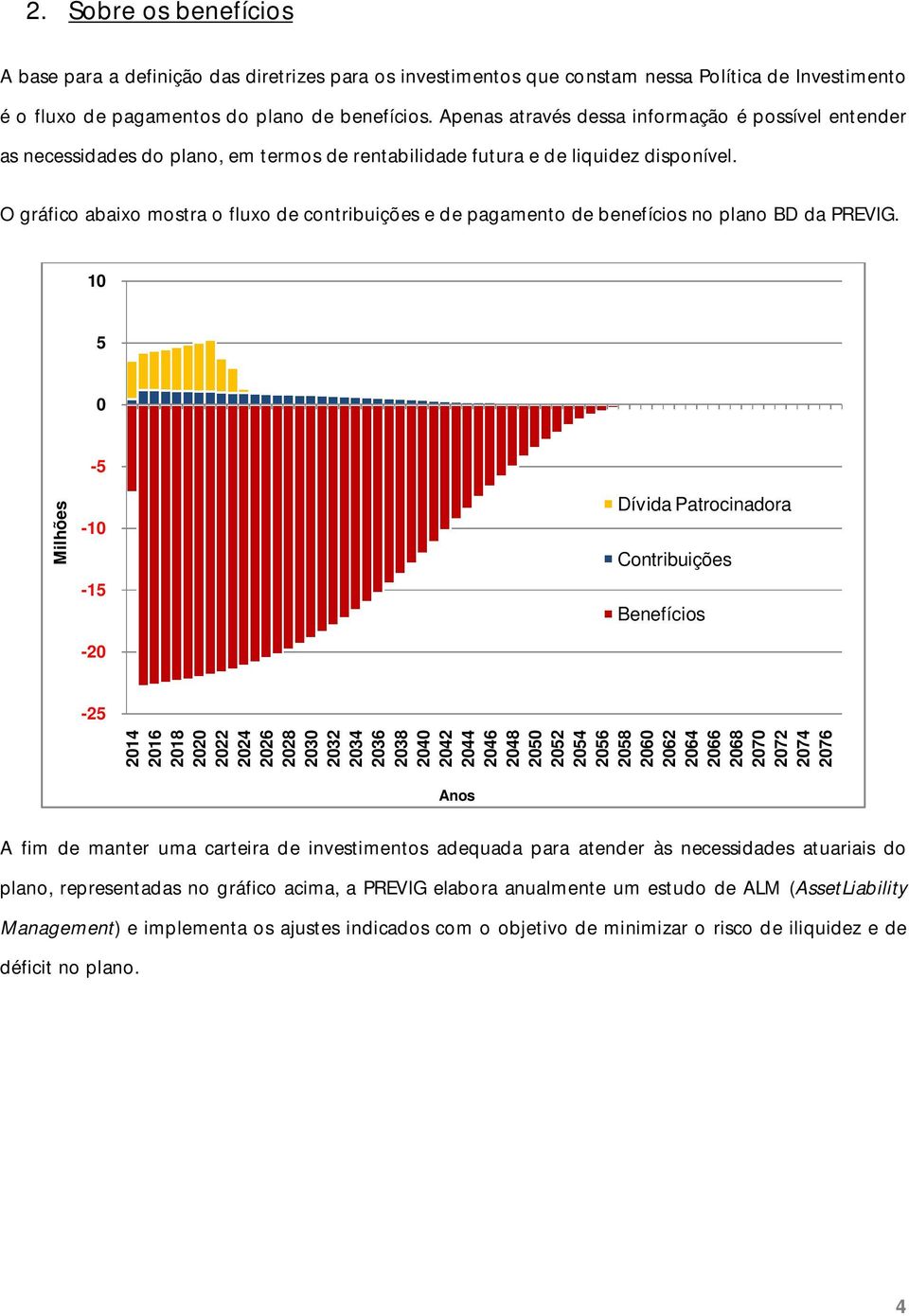 O gráfico abaixo mostra o fluxo de contribuições e de pagamento de benefícios no plano BD da PREVIG.