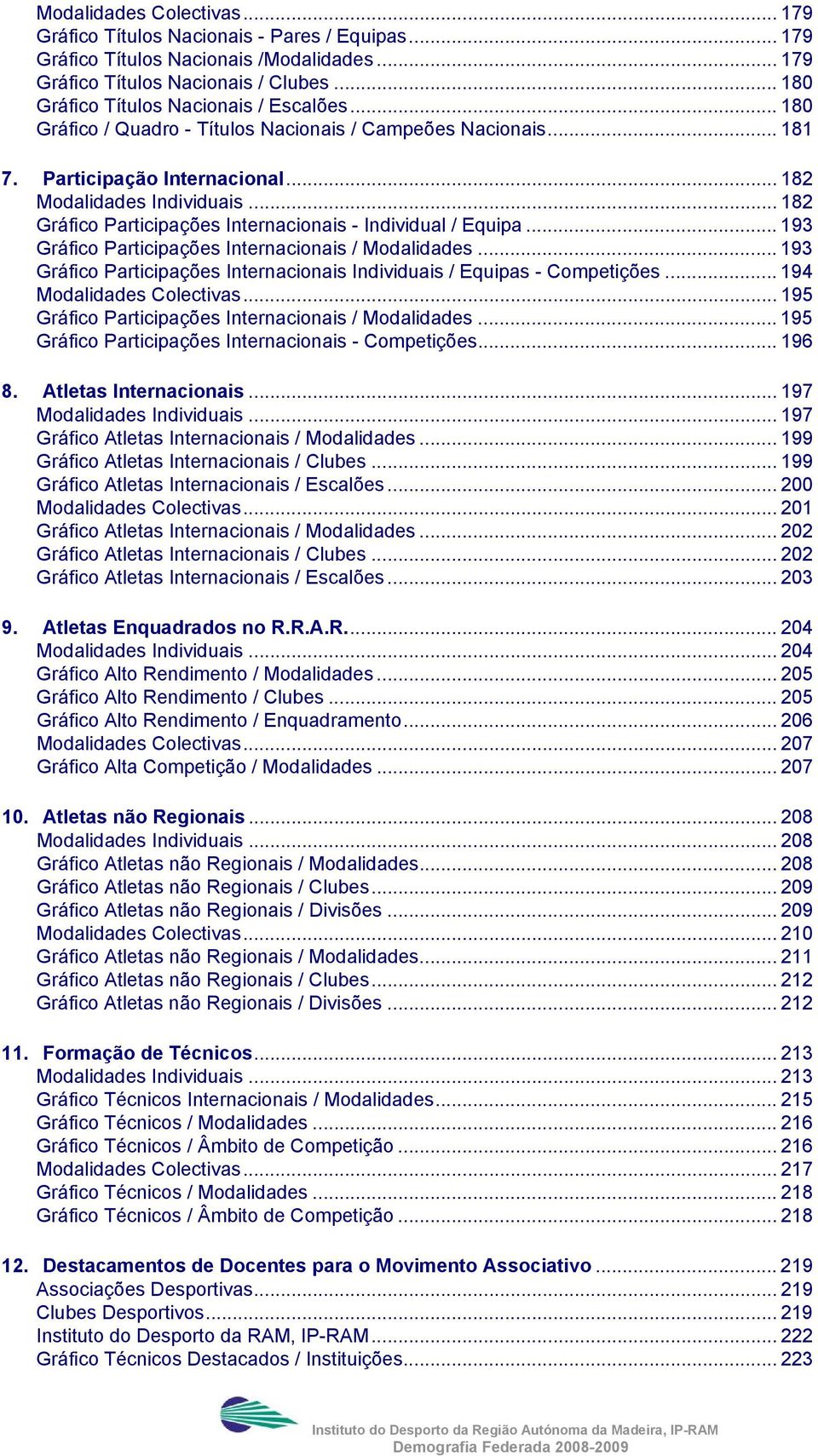 .. 193 Gráfico Participações Internacionais /... 193 Gráfico Participações Internacionais Individuais / Equipas - Competições... 194 Colectivas... 195 Gráfico Participações Internacionais /.