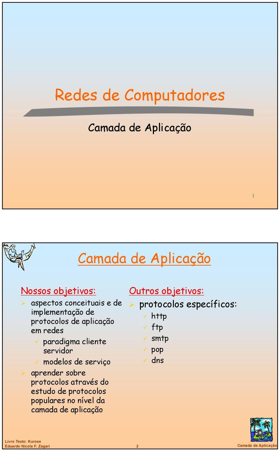 de serviço aprender sobre protocolos através do estudo de protocolos populares no nível da