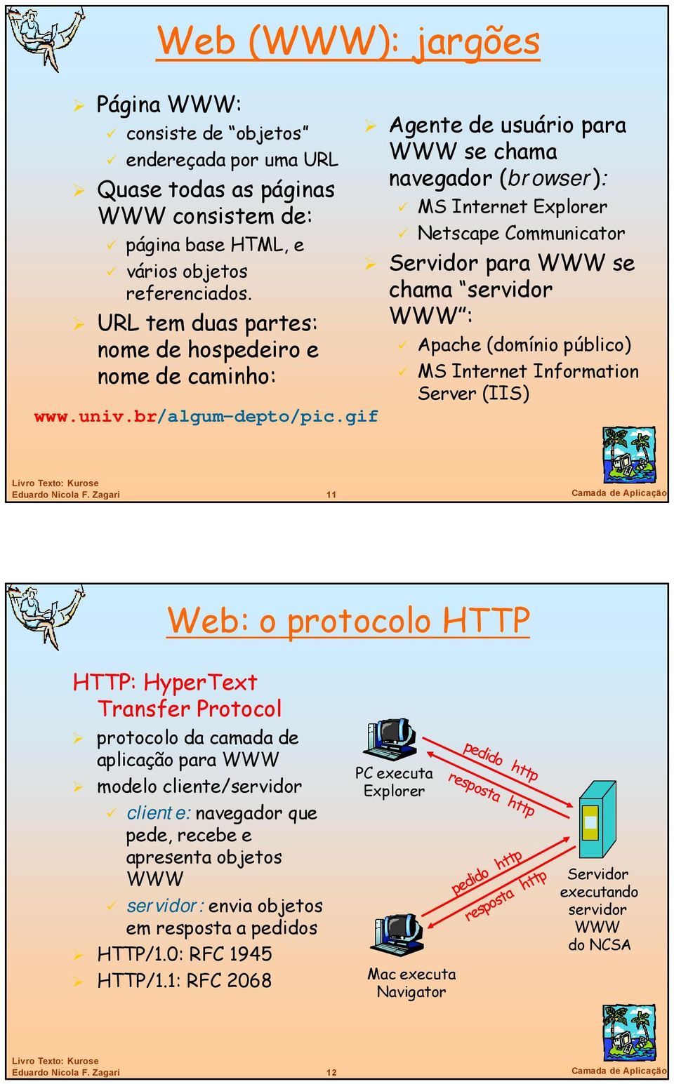 gif Agente de usuário para WWW se chama navegador (browser): MS Internet Explorer Netscape Communicator Servidor para WWW se chama WWW : Apache (domínio público) MS Internet Information Server (IIS)