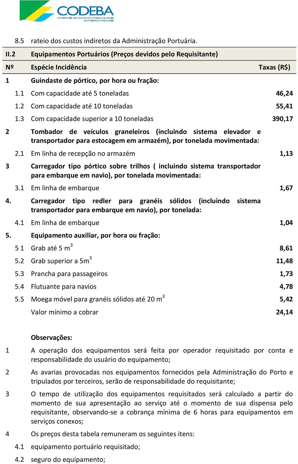 2 Com capacidade até 10 toneladas 55,41 1.