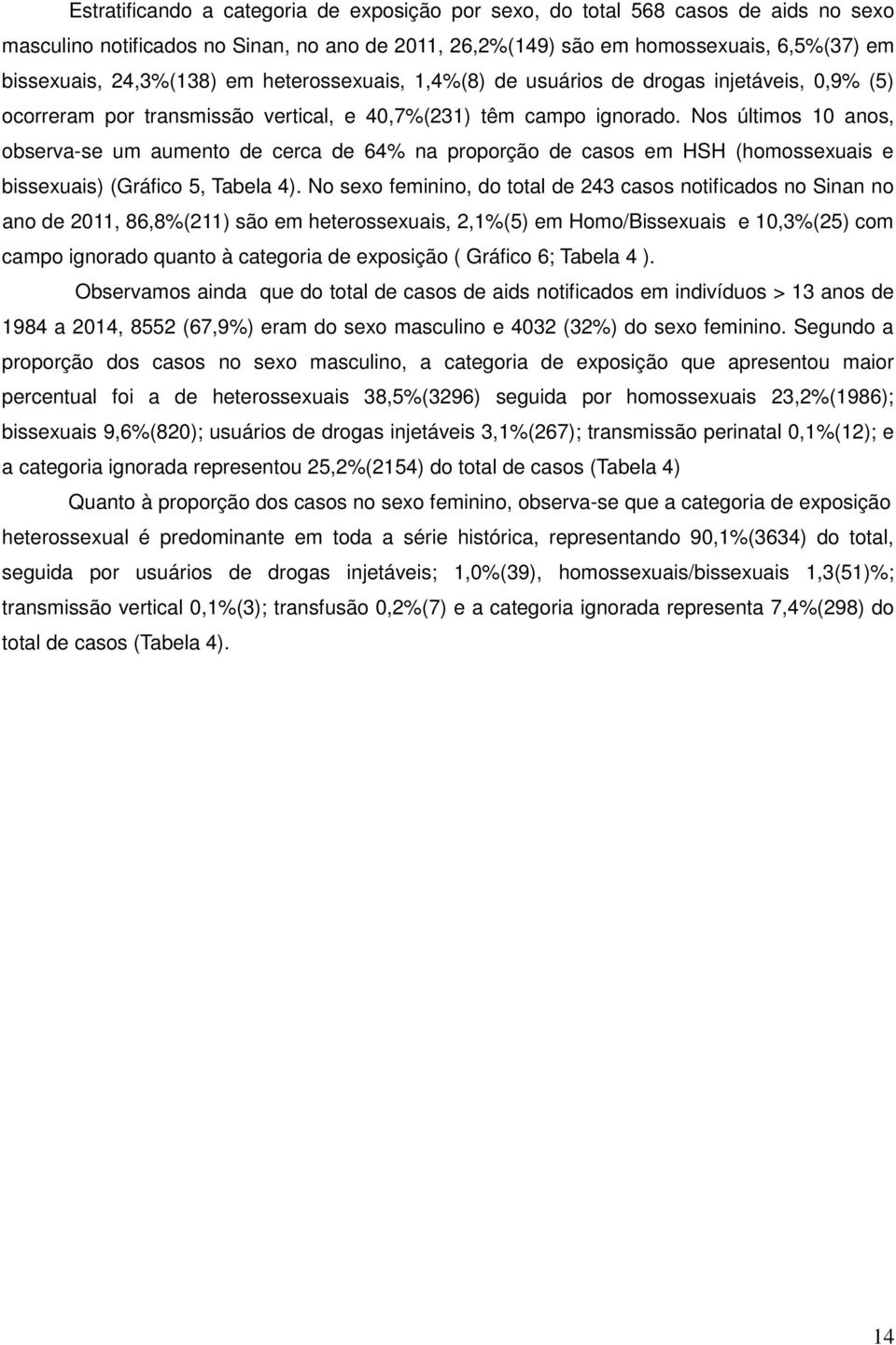 Nos últimos 10 anos, observa-se um aumento de cerca de 64% na proporção de casos em HSH (homossexuais e bissexuais) (Gráfico 5, Tabela 4).