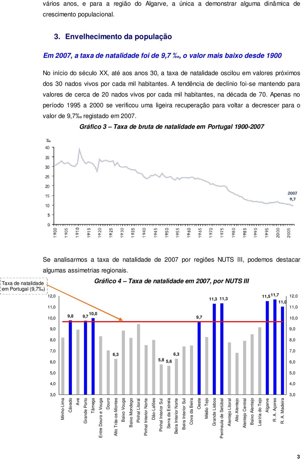 nados vivos por cada mil habitantes. A tendência de declínio foi-se mantendo para valores de cerca de 20 nados vivos por cada mil habitantes, na década de 70.