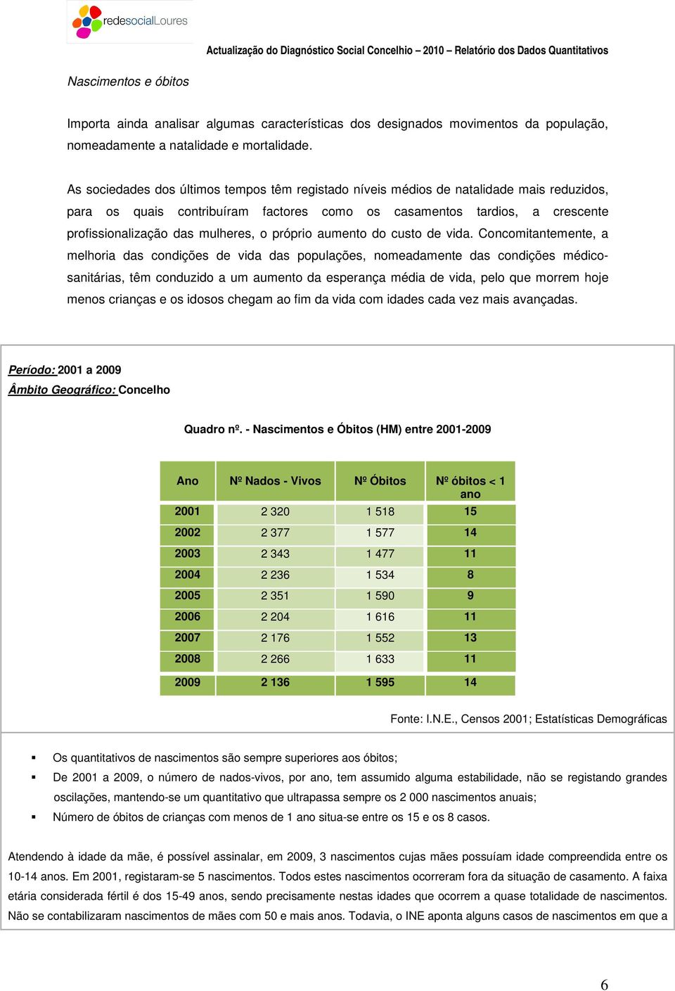 o próprio aumento do custo de vida.