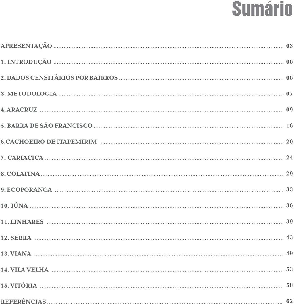 CACHOEIRO DE ITAPEMIRIM... 20 7. CARIACICA... 24 8. COLATINA... 9. ECOPORANGA... 29 33 10.