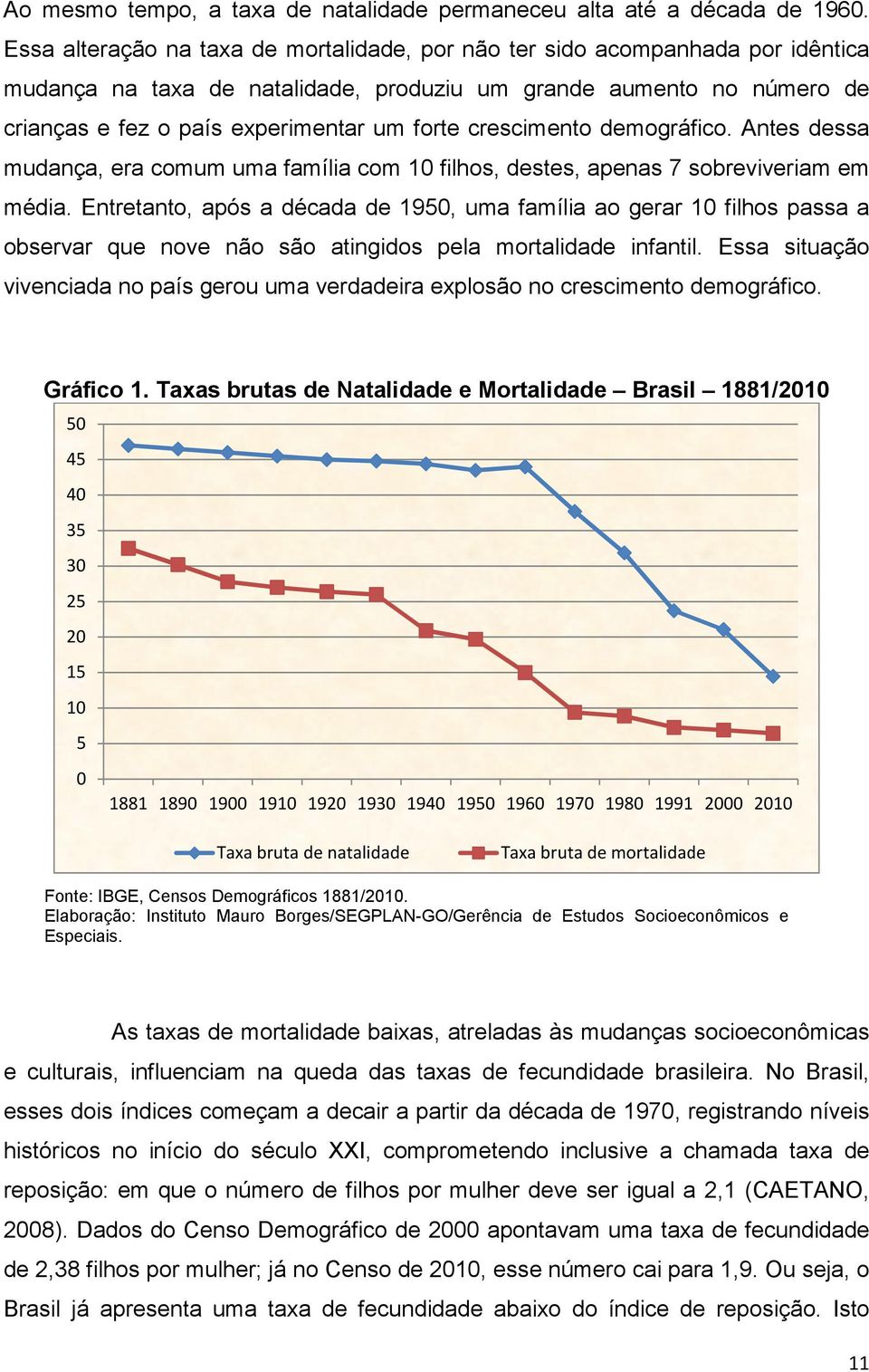 crescimento demográfico. Antes dessa mudança, era comum uma família com 10 filhos, destes, apenas 7 sobreviveriam em média.