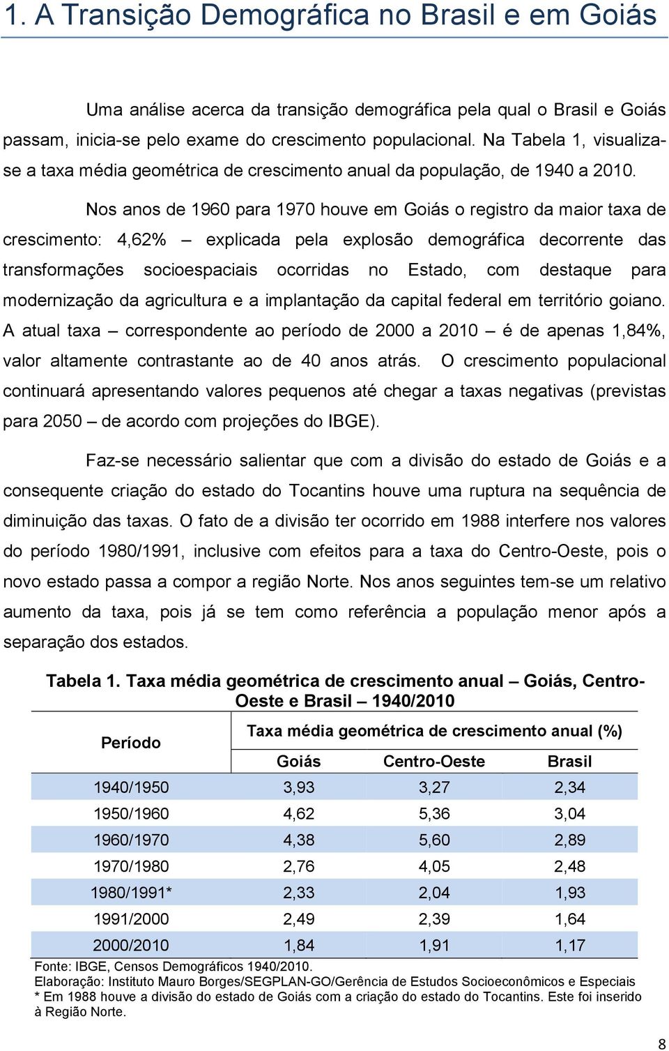 Nos anos de 1960 para 1970 houve em Goiás o registro da maior taxa de crescimento: 4,62% explicada pela explosão demográfica decorrente das transformações socioespaciais ocorridas no Estado, com