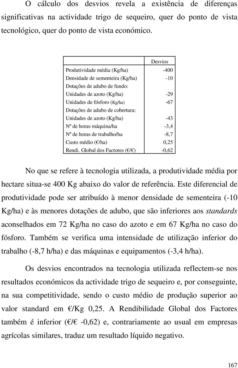 Unidades de azoto (Kg/ha) -43 Nº de horas máquina/ha -3,4 Nº de horas de trabalho/ha -8,7 Custo médio ( /ha) 0,25 Rendi.