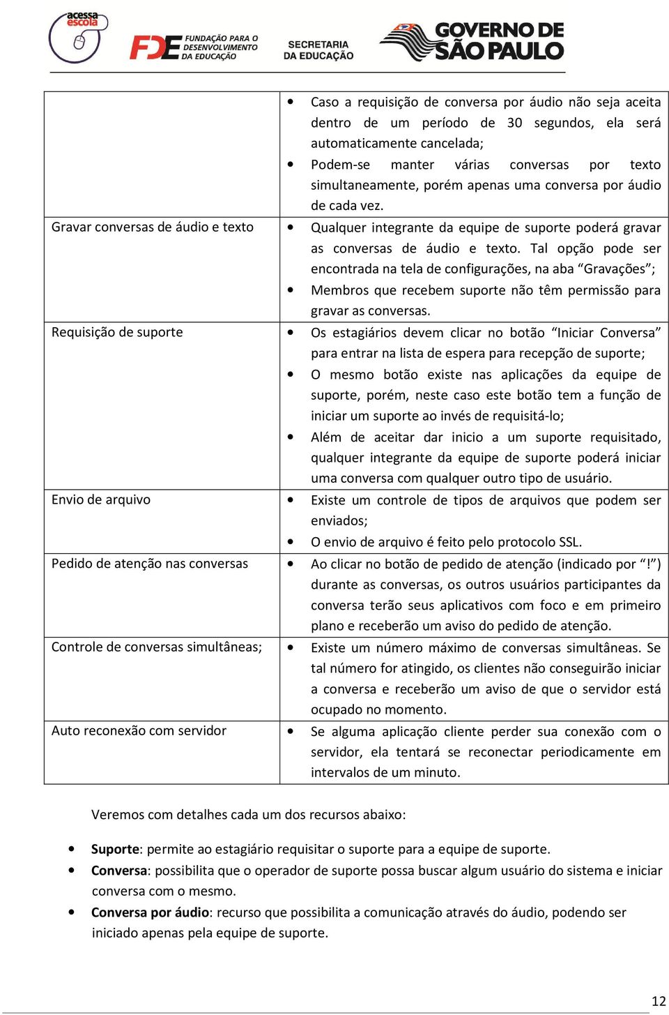 Tal opção pode ser encontrada na tela de configurações, na aba Gravações ; Membros que recebem suporte não têm permissão para gravar as conversas.