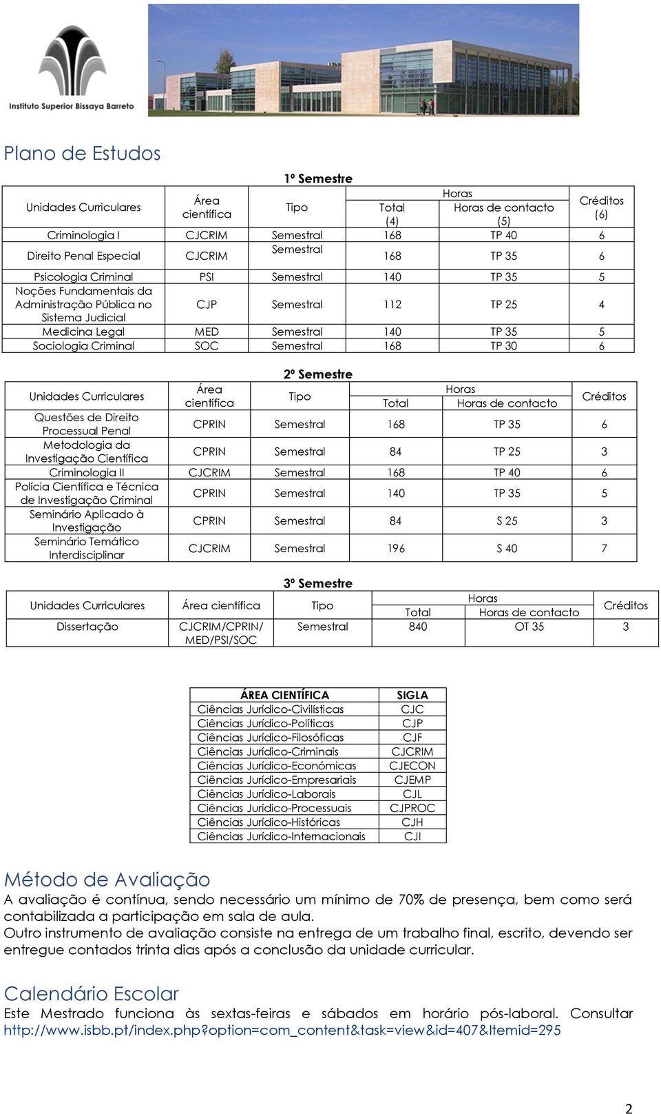 Sociologia Criminal SOC Semestral 168 TP 30 6 2º Semestre Unidades Curriculares Área Horas Tipo científica Total Horas de contacto Créditos Questões de Direito Processual Penal CPRIN Semestral 168 TP