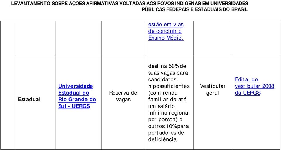 candidatos hipossuficints (com rnda familiar d até um salário