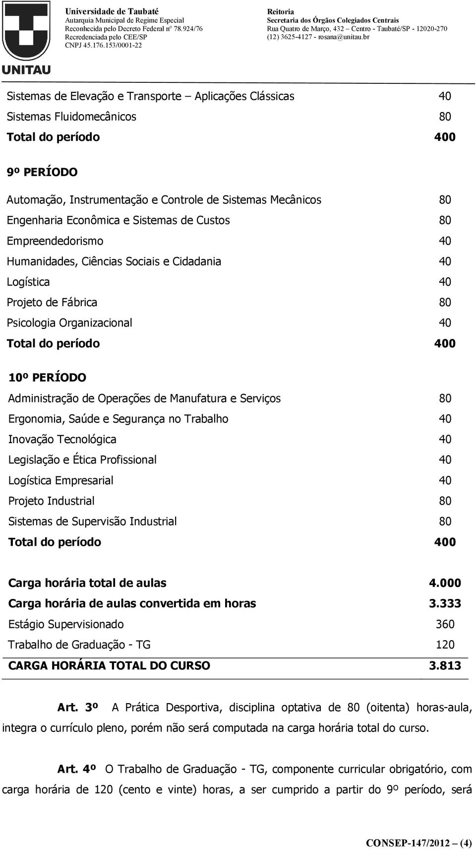 Serviços 80 Ergonomia, Saúde e Segurança no Trabalho 40 Inovação Tecnológica 40 Legislação e Ética Profissional 40 Logística Empresarial 40 Projeto Industrial 80 Sistemas de Supervisão Industrial 80