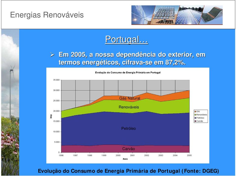 cifrava-se em 87,2%.