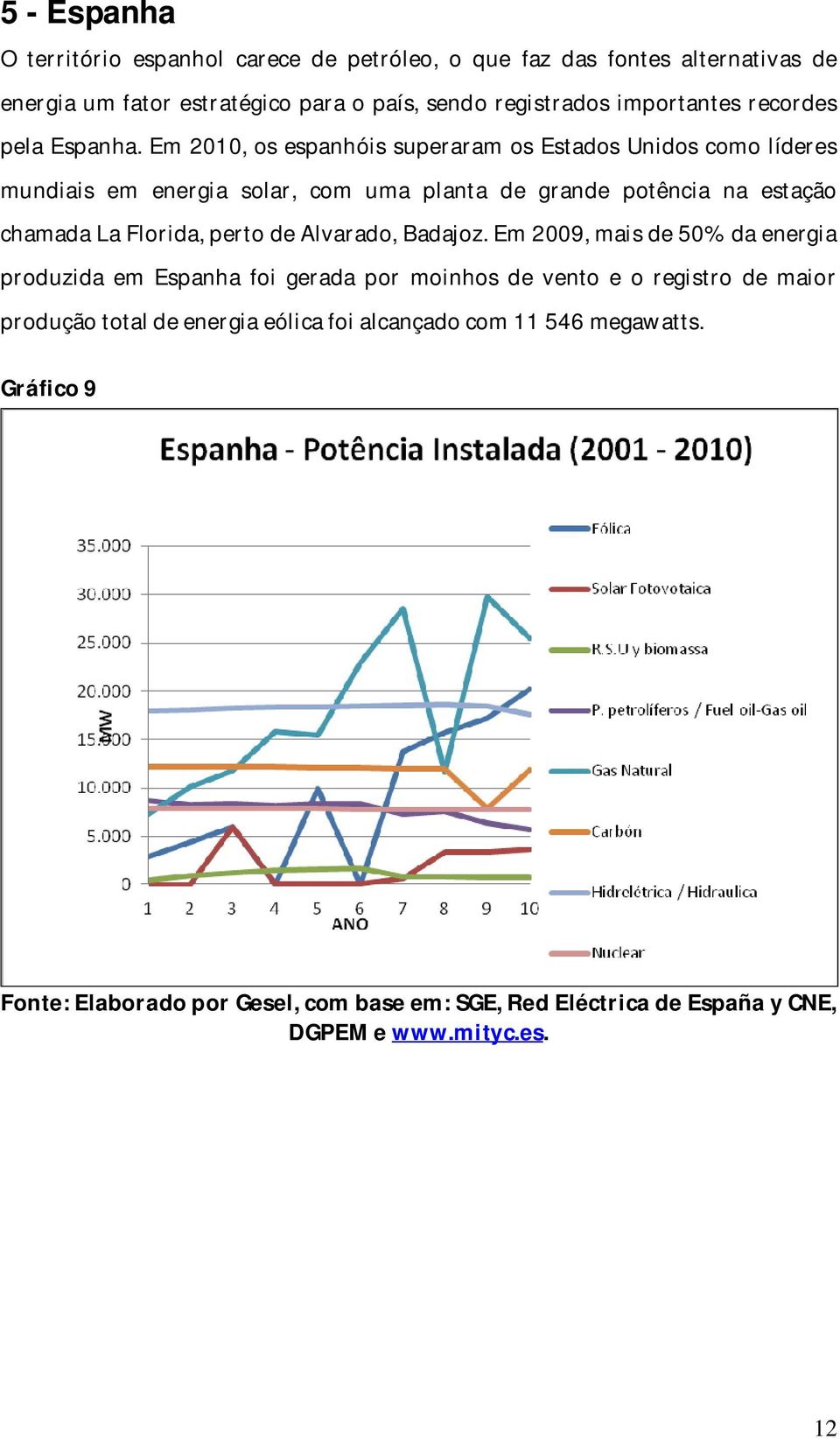 Em 2010, os espanhóis superaram os Estados Unidos como líderes mundiais em energia solar, com uma planta de grande potência na estação chamada La Florida, perto de