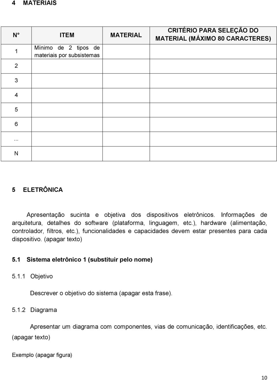 ), hardware (alimentação, controlador, filtros, etc.), funcionalidades e capacidades devem estar presentes para cada dispositivo. (apagar texto) 5.