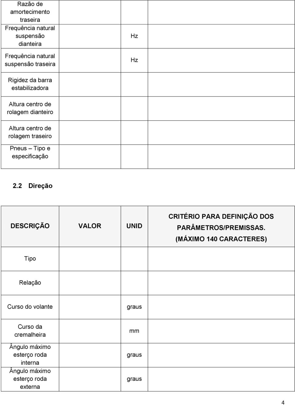 2 Direção DESCRIÇÃO VALOR UNID CRITÉRIO PARA DEFINIÇÃO DOS PARÂMETROS/PREMISSAS.