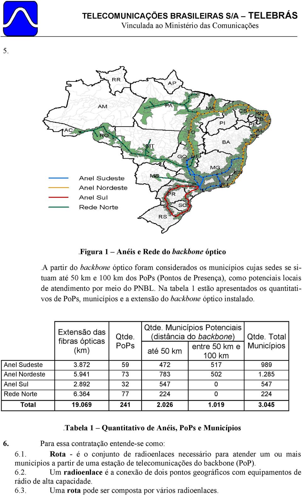 (distância do backbone) Qtde. Total fibras ópticas PoPs Municípios (km) entre 50 km e até 50 km 100 km Anel Sudeste 3.872 59 472 517 989 Anel Nordeste 5.941 73 783 502 1.285 Anel Sul 2.