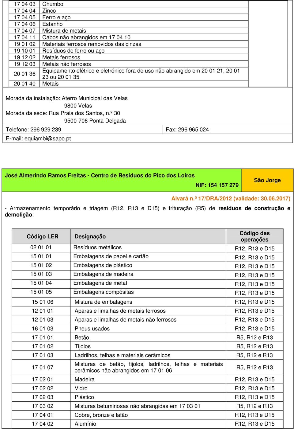 Municipal das Velas 9800 Velas Morada da sede: Rua Praia dos Santos, n.º 30 9500-706 Ponta Delgada Telefone: 296 929 239 Fax: 296 965 024 E-mail: equiambi@sapo.