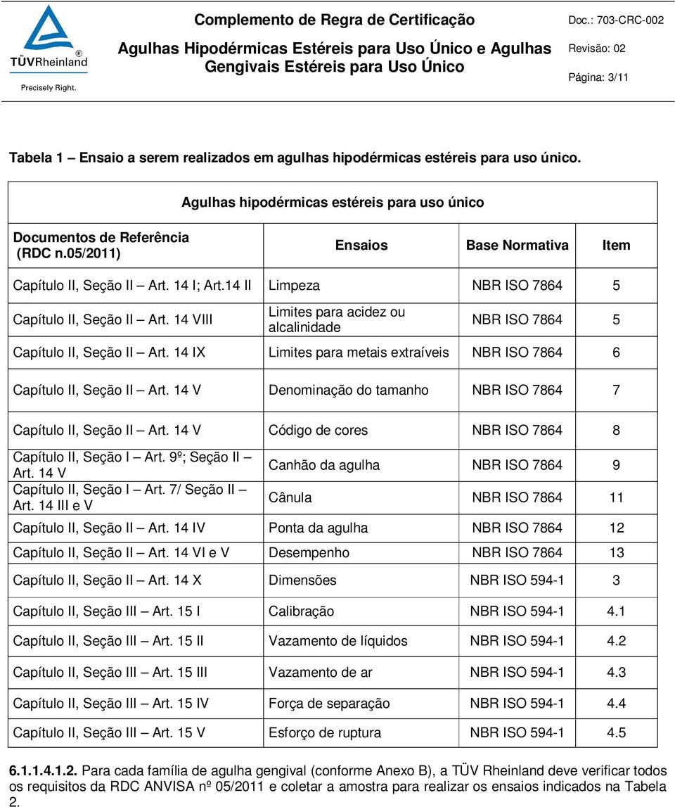 14 VIII Limites para acidez ou alcalinidade NBR ISO 7864 5 Capítulo II, Seção II Art. 14 IX Limites para metais extraíveis NBR ISO 7864 6 Capítulo II, Seção II Art.