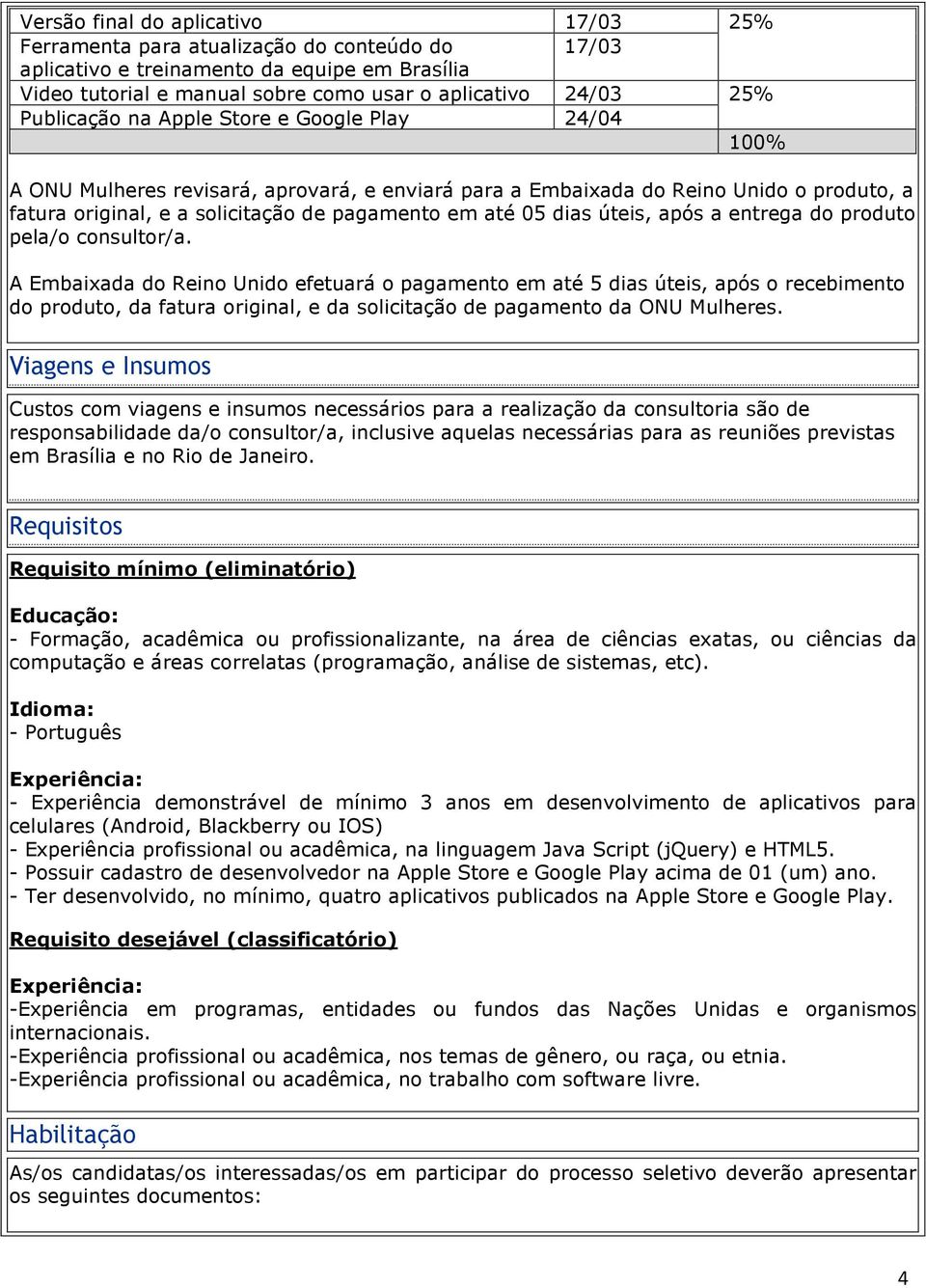 dias úteis, após a entrega do produto pela/o consultor/a.