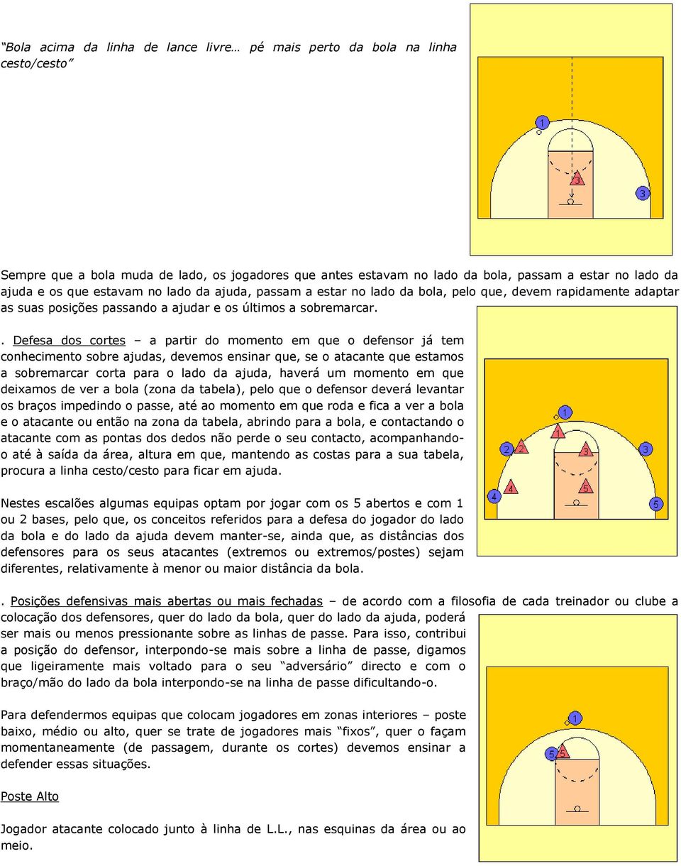 . Defesa dos cortes a partir do momento em que o defensor já tem conhecimento sobre ajudas, devemos ensinar que, se o atacante que estamos a sobremarcar corta para o lado da ajuda, haverá um momento